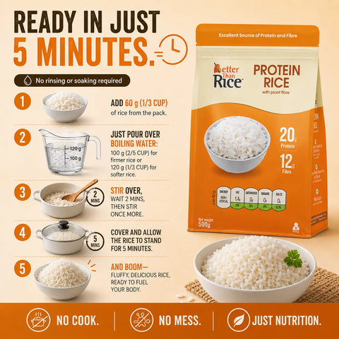 Better Than Protein Rice