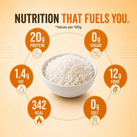 Better Than Protein Rice